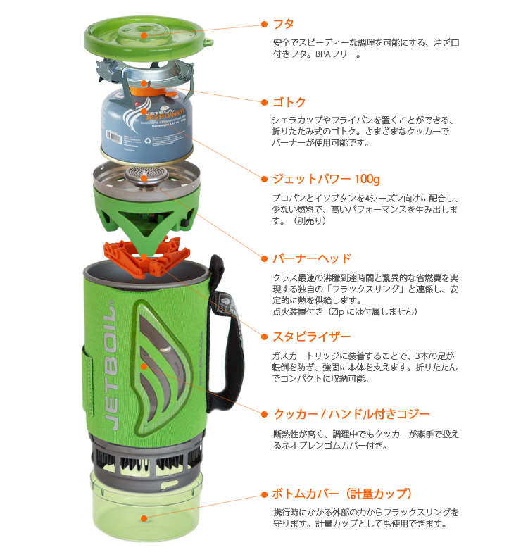 オール イン ワン設計 テクノロジー Jetboil ジェットボイル 公式ブランドサイト オール イン ワン設計 テクノロジー Jetboil ジェットボイル 公式ブランドサイト